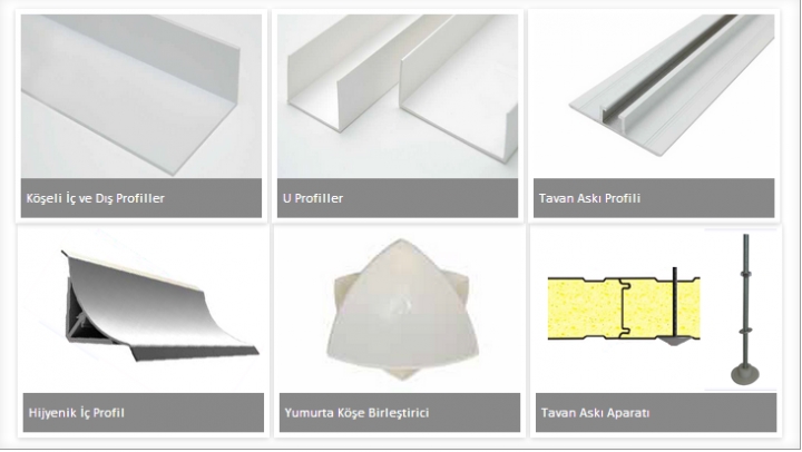 Accesorios de montaje en panel