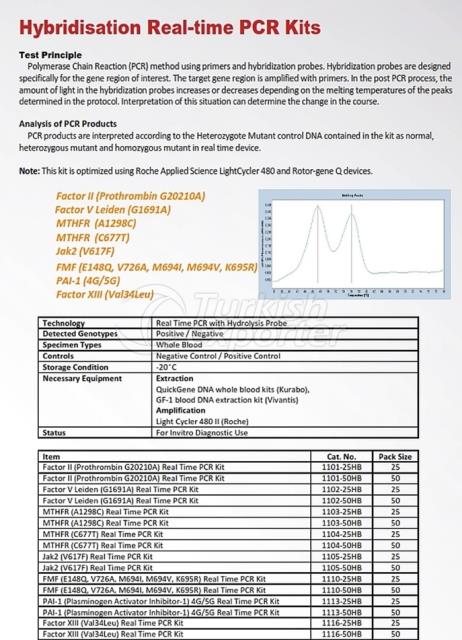 Human Health Diagnostic Products