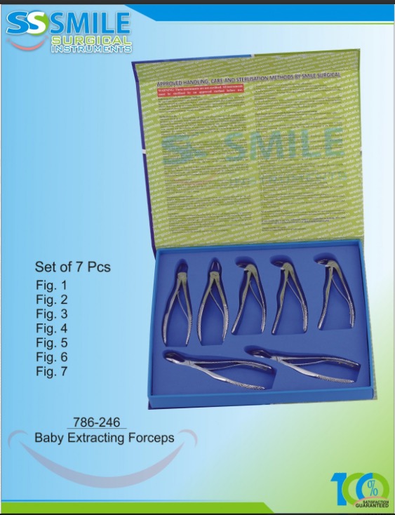 Dental Child Extraction Forceps