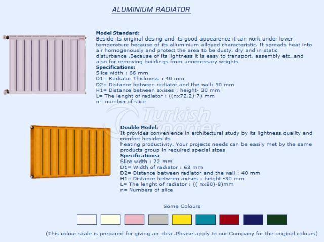 Aluminum Radiators