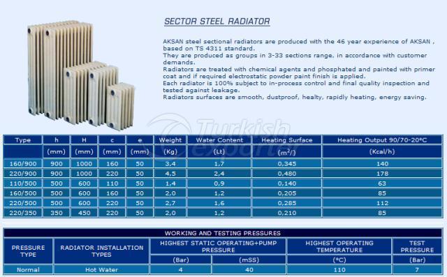 Steel Sector Radiator