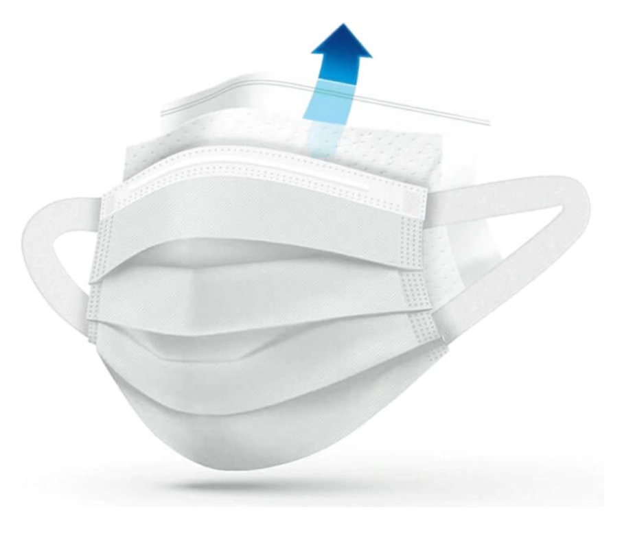 3 PLY SURGICAL DISPOSABLE MASK WITH MELTBLOWN FILTER / NEW GENERATION