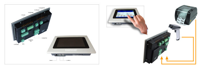 DCAS NGP III IP65 Operator panel