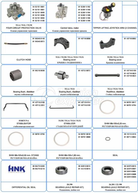 Air Compressor - Brake - Axle - Steering - Rod