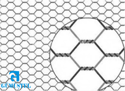 Hexagon Wire