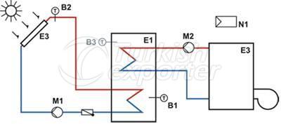 Cebri Sirkülâsyonlu Güneş Enerjisi Sistemleri Bağlantı Şemaları