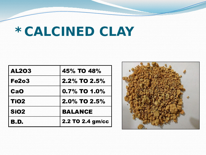 Calcined Clay 