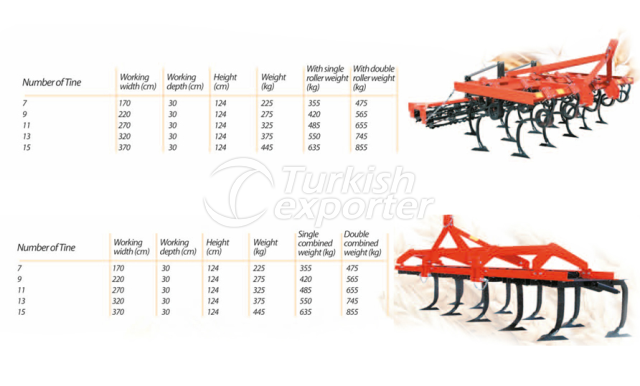مجموعة أسطوانة واحدة من نوع Cultivator