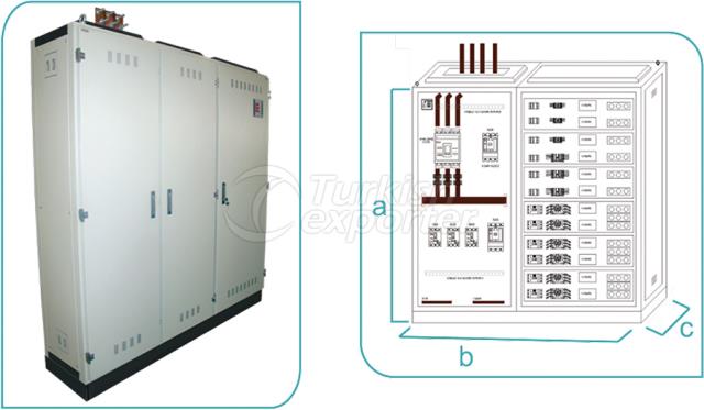 Paneles de transformadores de tipo alcantarillado externo e interno