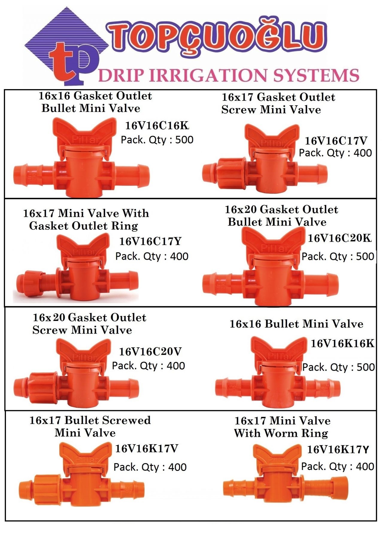 Irrigation Valves