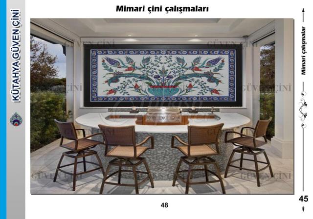 Architectural Tiles