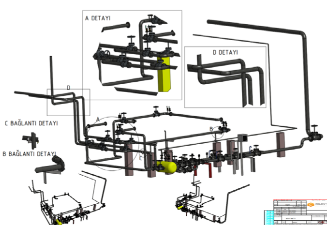 CGL Lines - Nitrogen of the Line Piping