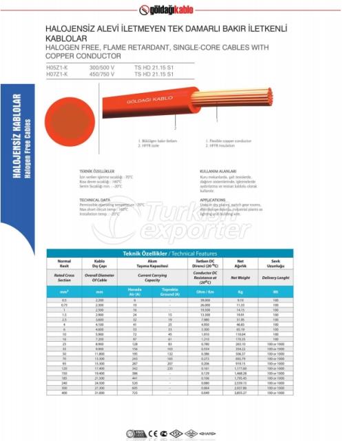 Halogen Free Cables