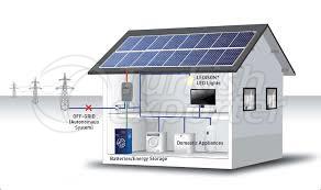 Off Grid Energy System