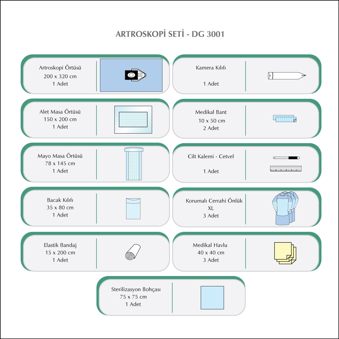 Arthroscopy Set - DG 3001