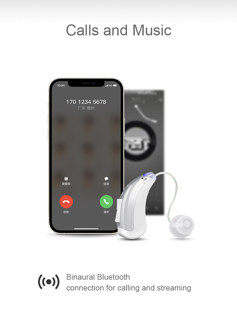 Jinghao JH-W3 Digital BTE Hearing Aids