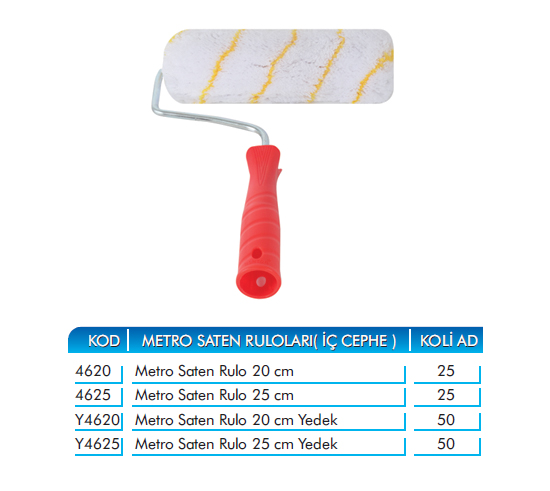 Sateen Interior Roller Paint Brush