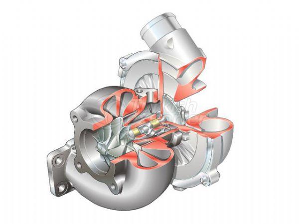 Turbocharger