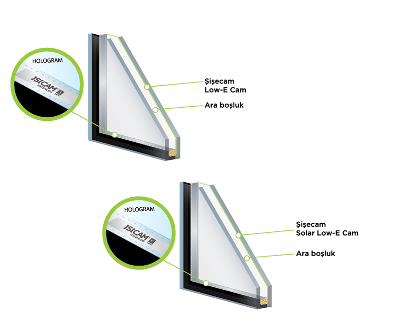 Insulating Glass 