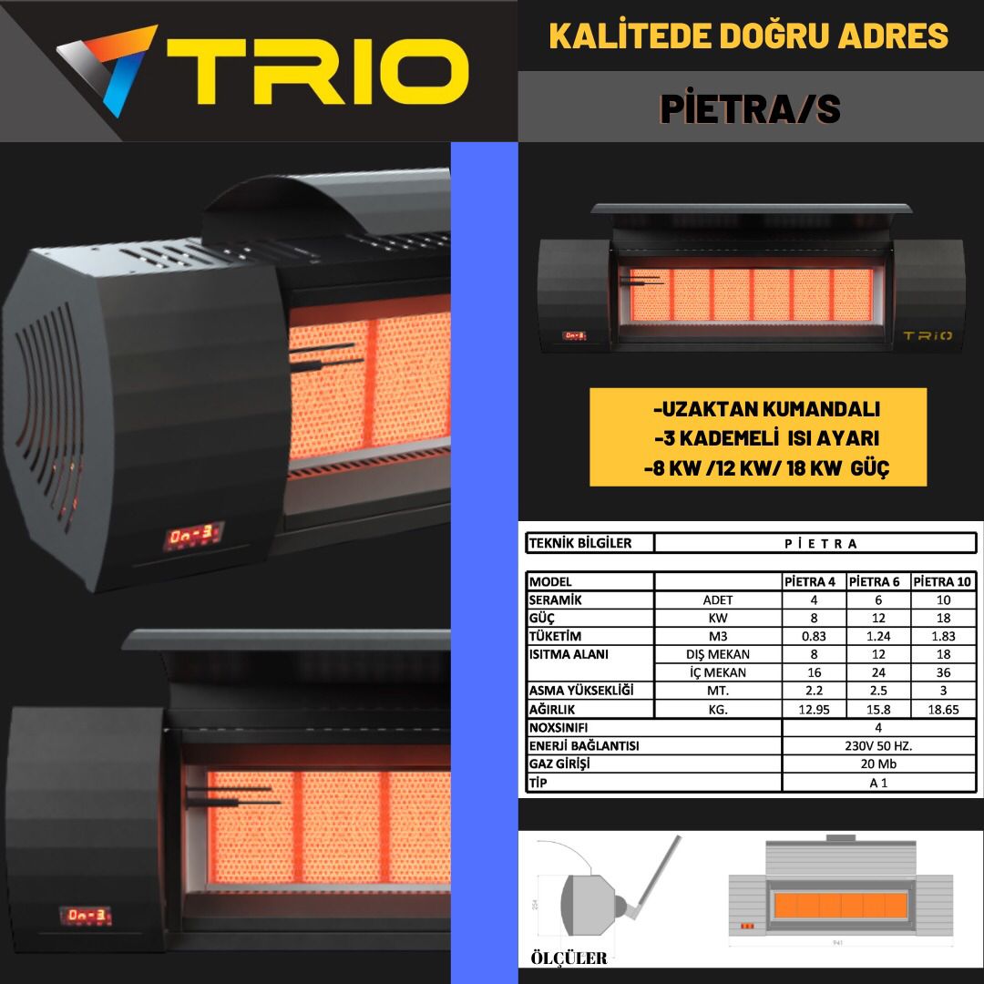 Trio Pietra S Series