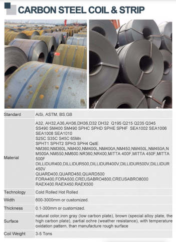 CARBON STEEL COIL 