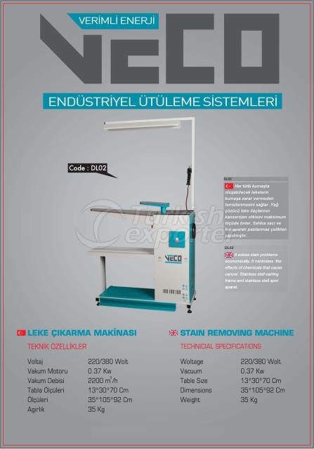 Spot Removing Machines