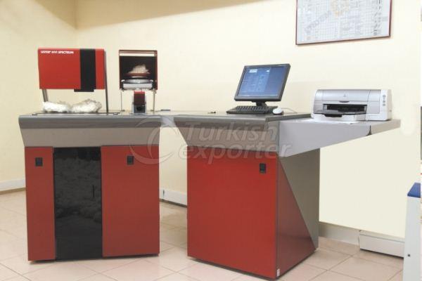 Erdem Tekstil департамент контроля