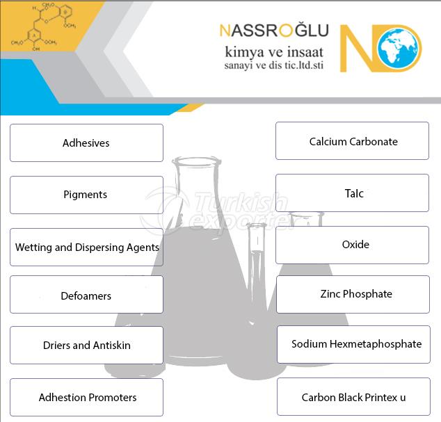 Chemicals for paint manufacturing