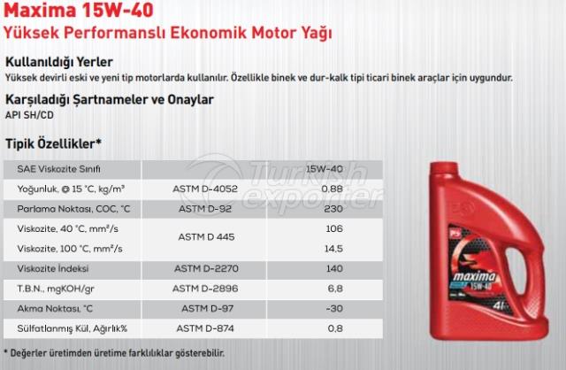 Maxima 15W-40