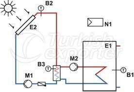 Cebri Sirkülâsyonlu Güneş Enerjisi Sistemleri Bağlantı Şemaları