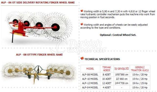 الجراف ذو الاصبع الدوار وذو العجلات والتسليم الجانبي