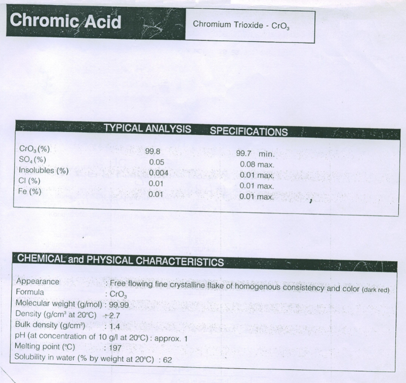 Chromic acid