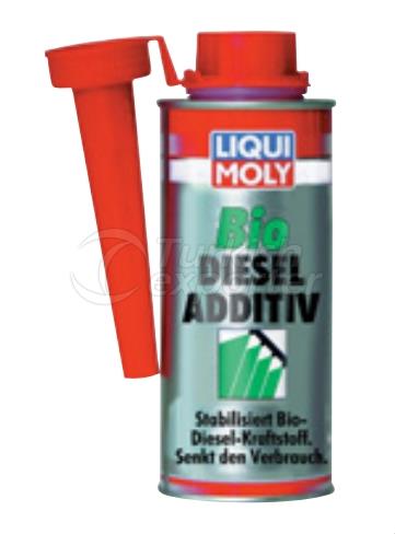 Additif de biodiesel