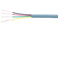 Communication Cables