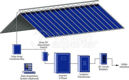 Aplicación de energía solar fotovoltaica