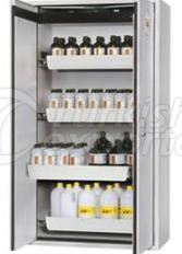 Safety Cabinets