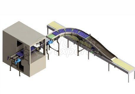 Conveyor Systems