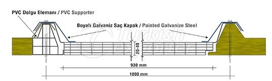 Polycarbonate Multiwall Roof Panel