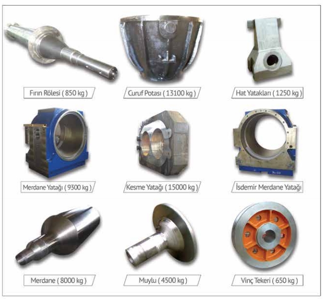 Steel-Iron Industry Parts