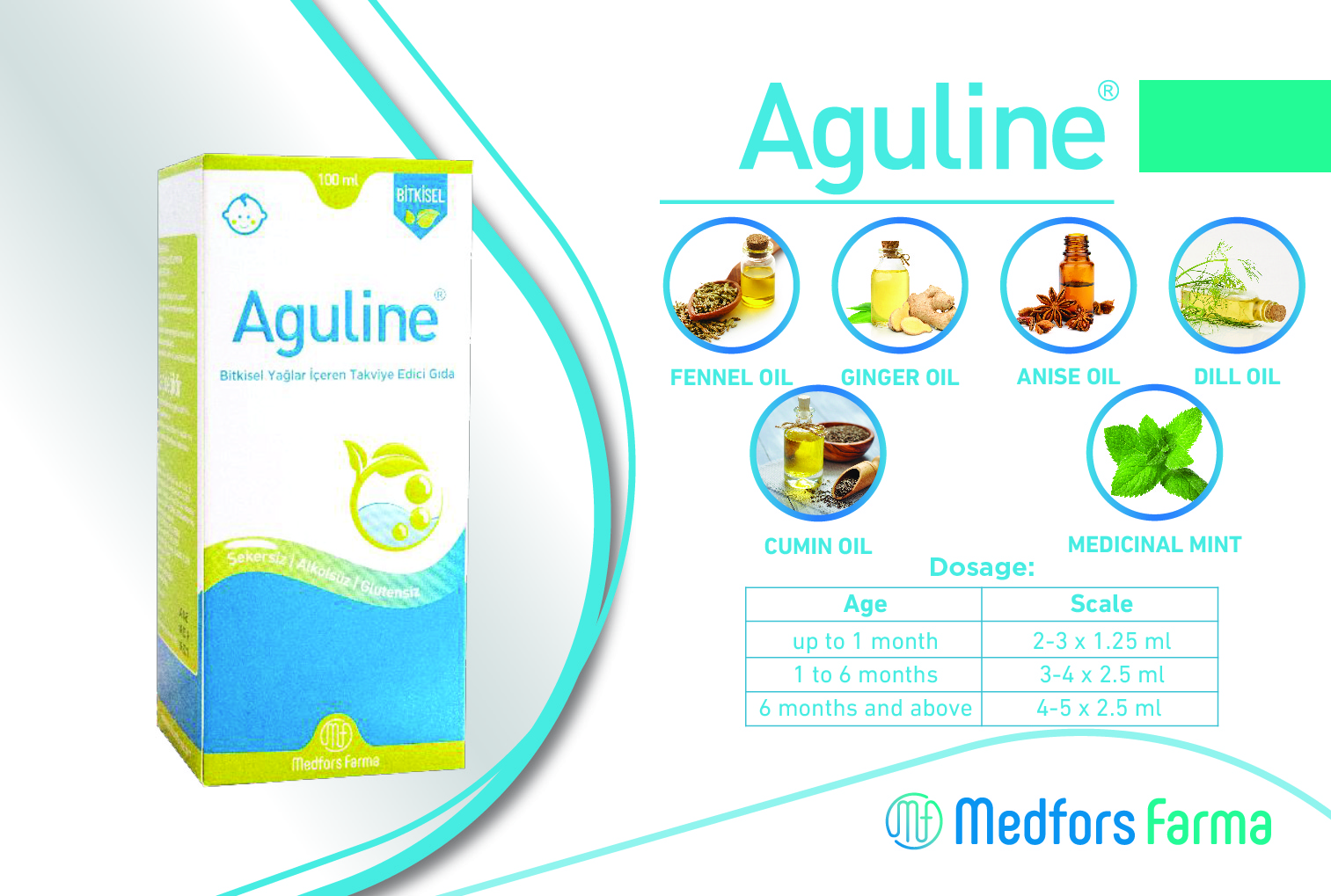 Aguline Gas Syrup