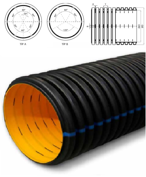 HDPE المموج الأنابيب المكسوة المكسوة المثقبة