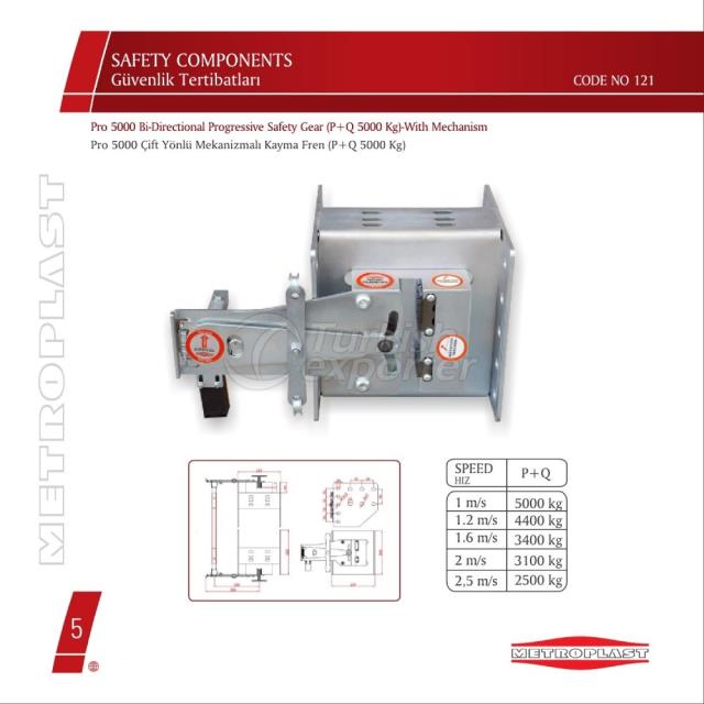 Biidirectional Safety Gear Pro5000