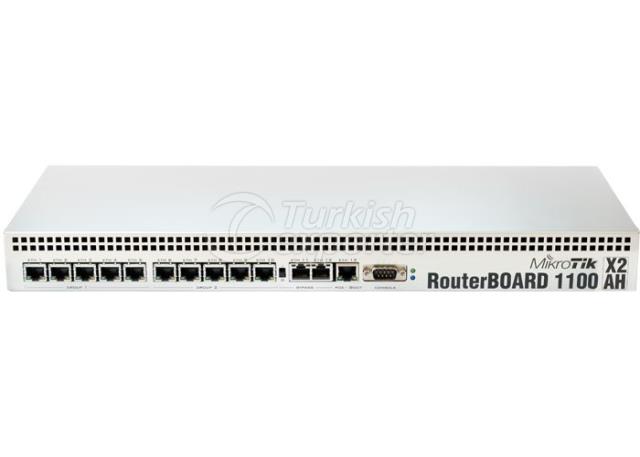 Ethernet Switch Hub -Mikrotik