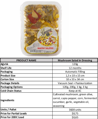 Mushroom Salad In Dressing 