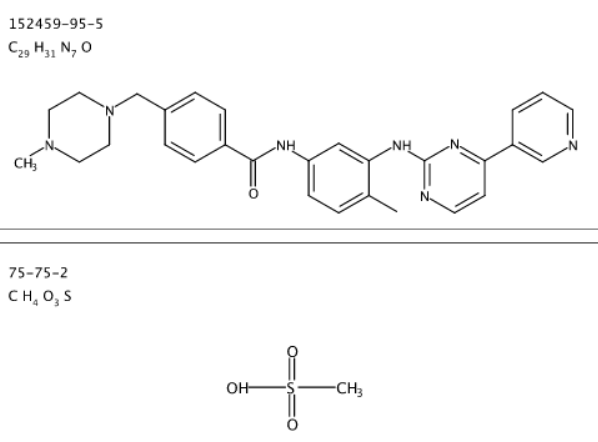 Imatinib mesylate api 220127-57-1 Imatinib