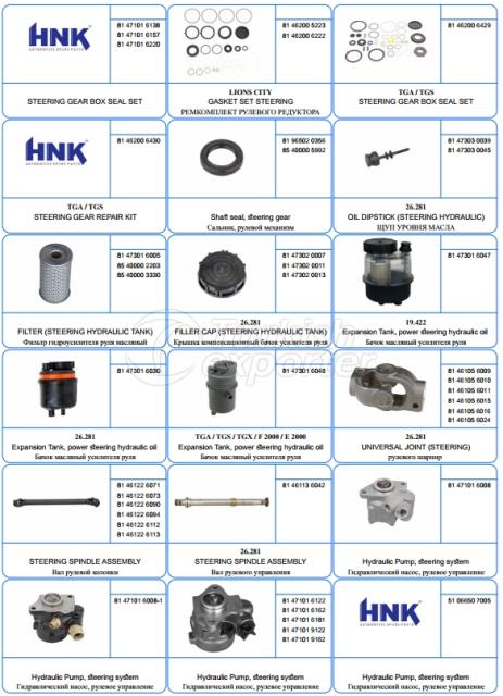 Compresseur d'air - Frein - Essieu - Direction - Rod