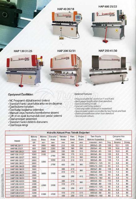 CNC Press Brakes