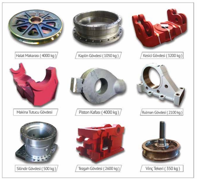 Machinery Parts