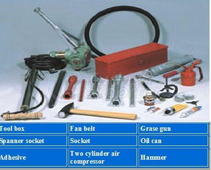 accessories parts