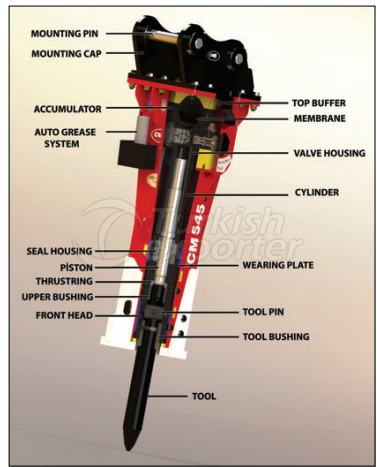 Rock Breakers -CMB-H